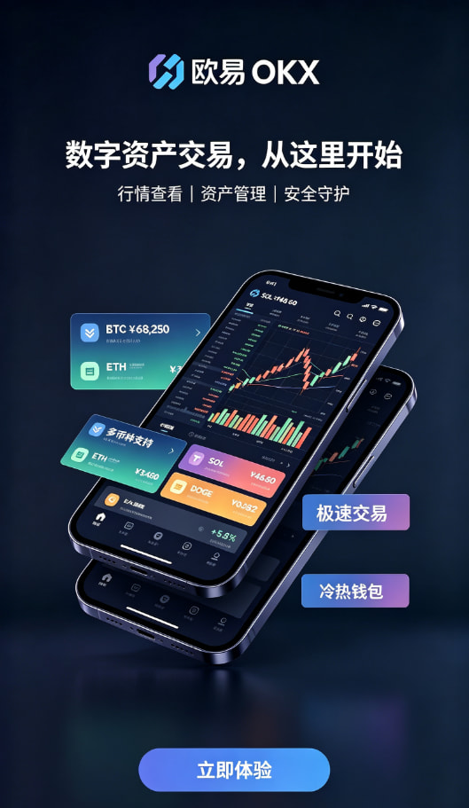 下载欧交易所最新app资产安全配图